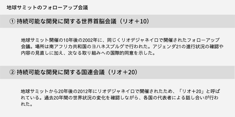 リオ+10とリオ+20についての説明